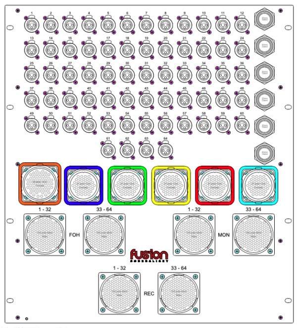 Line System - 64 Channel - 3-way Split